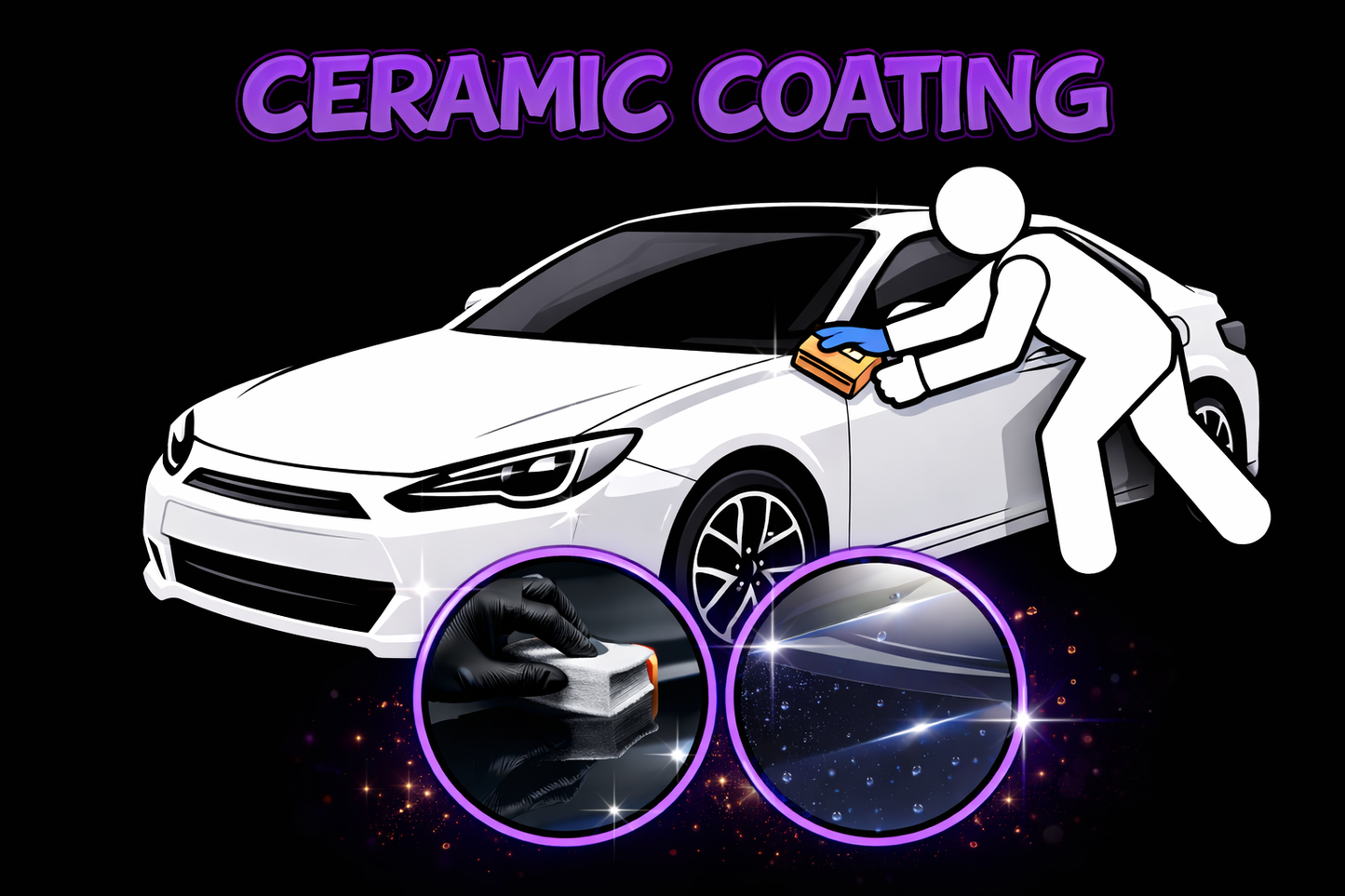 Ceramic Coating